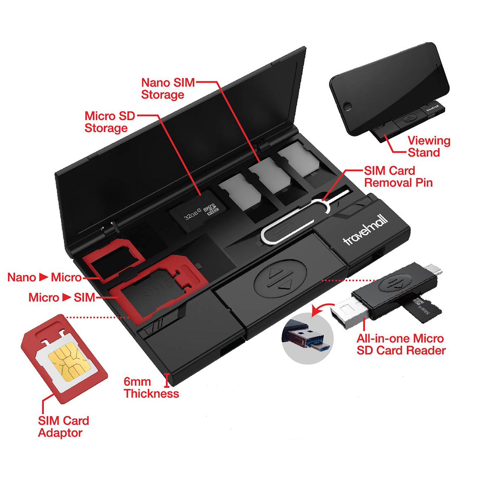Portable Sim Card Organizer SIM Card Holder Case Slim Compact, Credit Card Style Portable Sim Card Organizer SIM Card Holder Case Slim Compact, Credit Card Style